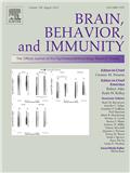 BRAIN BEHAV IMMUN期刊全称