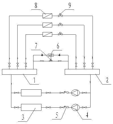 空调冷水一次泵变流量系统典型设备及附件配置