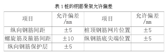 交通运输论文