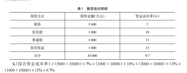 表1