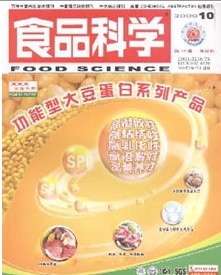 食品工业科技杂志社投稿