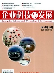 企业科技与发展