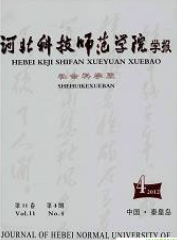  河北科技师范学院学报·社会科学版