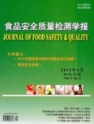 食品安全质量检测技术
