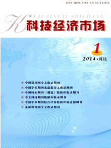 科技经济市场