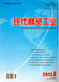 现代商贸工业