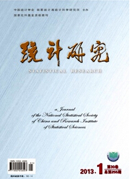 统计研究