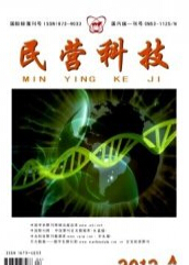 民营科技