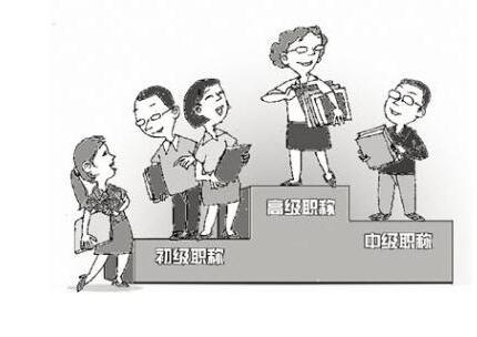 幼儿园教师的职称有哪些怎么知道评哪个职称