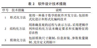 表2