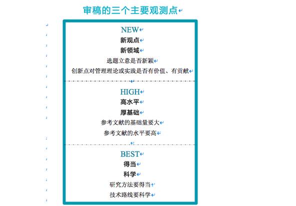 怎么发表论文能及时审稿