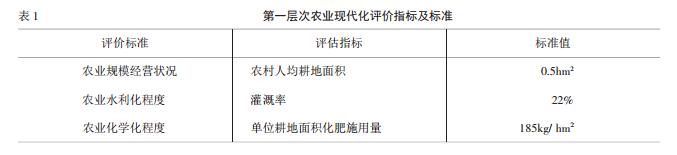 表1