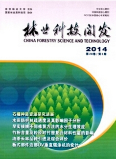 林业科技开发