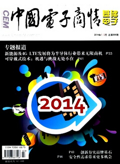 经济期刊范文