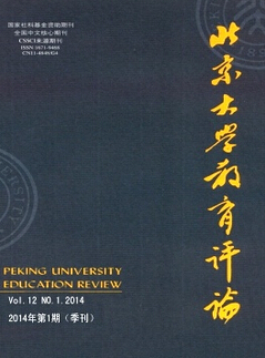 教育期刊投稿