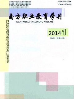 云南省级期刊投稿