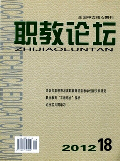 职教论坛杂志社投稿