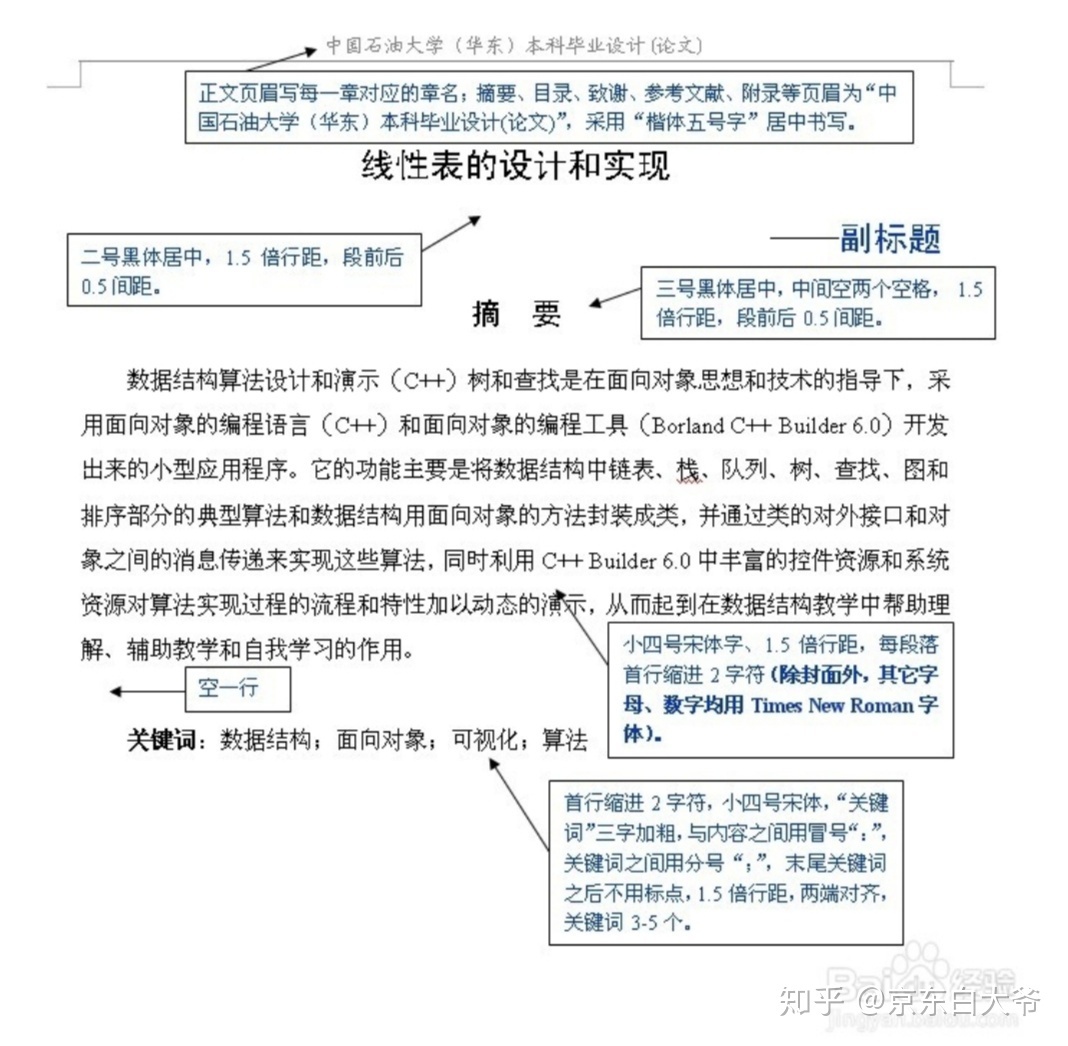 论文关键词和摘要之间需要隔一行吗