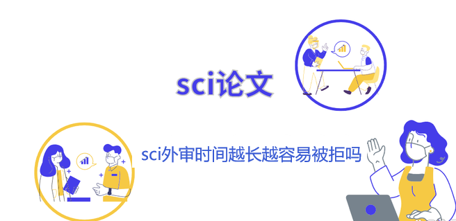 sci外审时间越长越容易被拒吗