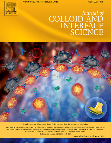 journal of colloid and interface science期刊投稿格式要求严格吗