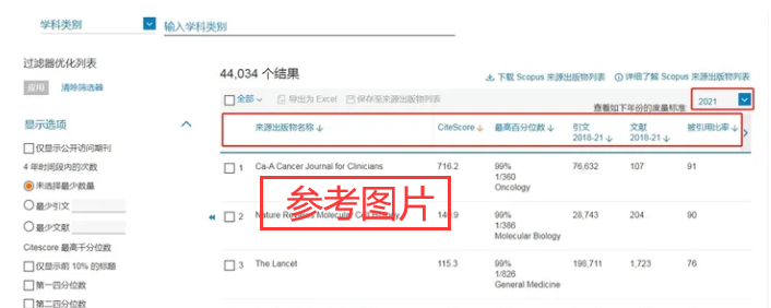 scopus可以检索文章的引用情况吗
