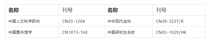 其他类杂志