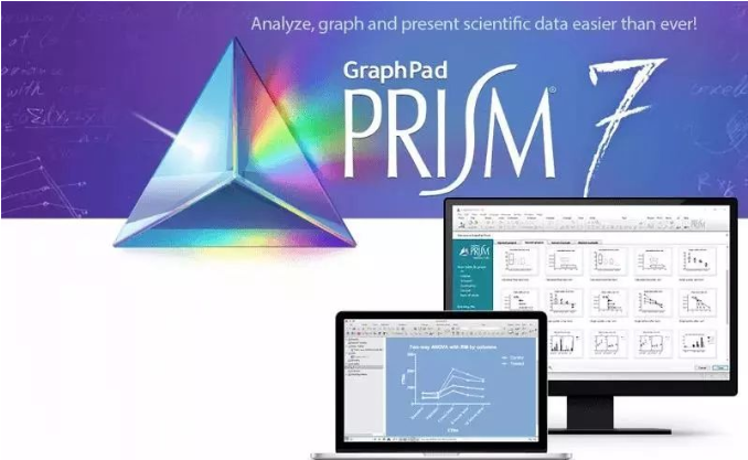 SCI论文插图绘制：PRISM