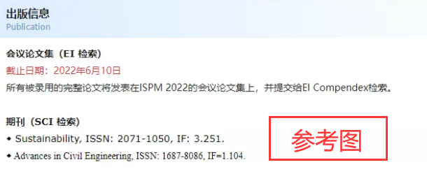 如何判断IEEE会议的论文能被EI检索
