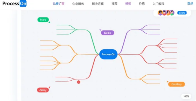  processon(思维导图笔记本)