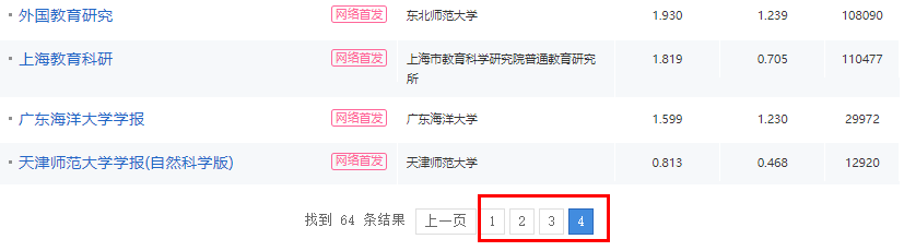 评高级职称教育期刊