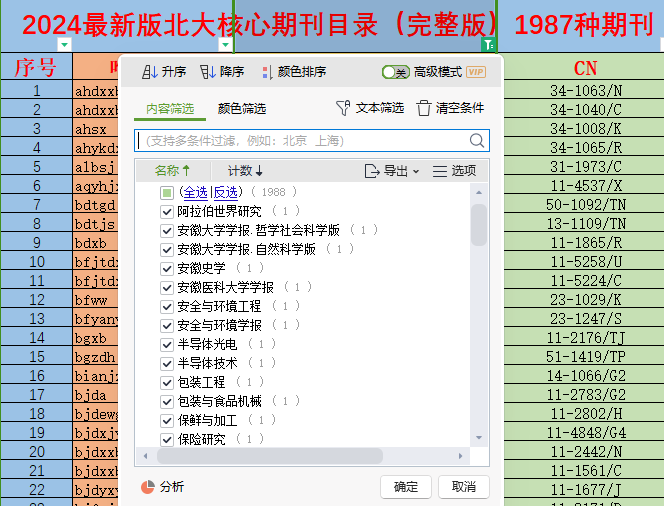 2024最新北大核心一览表
