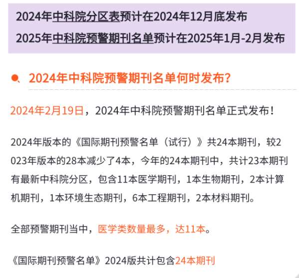中科院期刊分区表