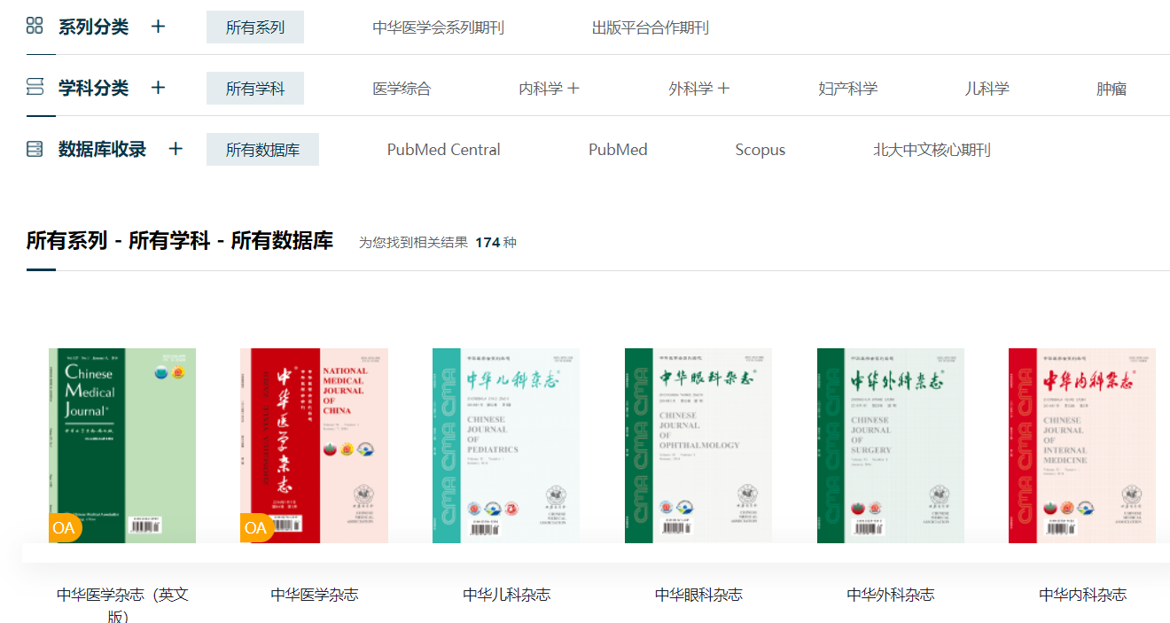 中华级期刊