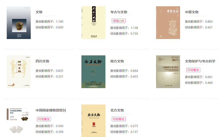 文博类评职称的超火期刊