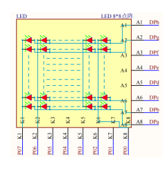 图4 8*8LED点阵液晶屏