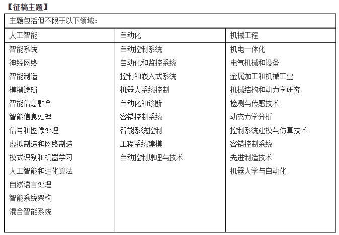 2025年人工智能，自动化与机械工程国际学术会议