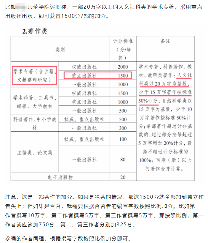 评职称学术成果
