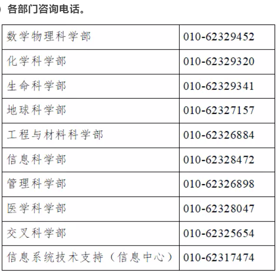 国自然选题和撰写申请书