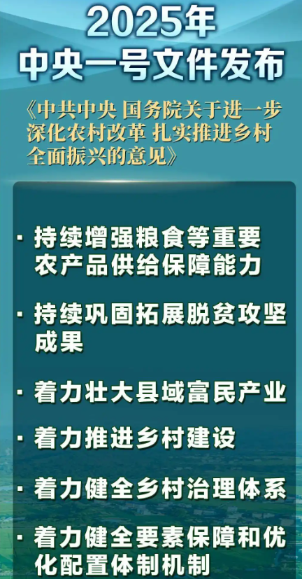三农论文选题