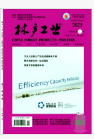 林产工业