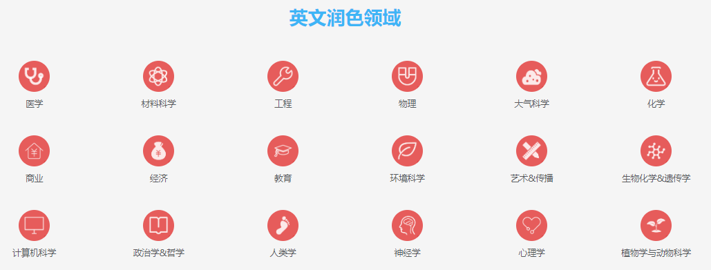 sci论文润色