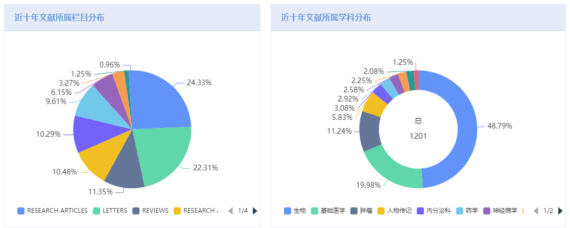 对国人友好