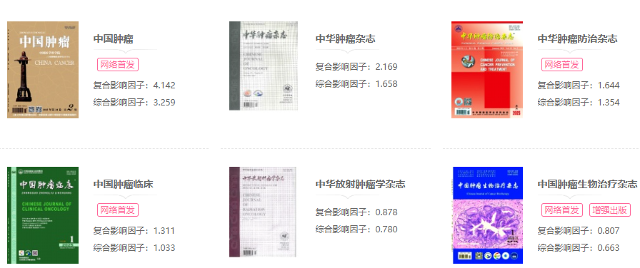 肿瘤科职称晋升医生必看！肿瘤学核心期刊（sci）的推荐