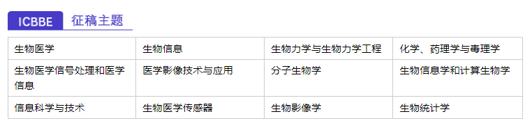第五届生物医学与生物信息工程国际学术会议