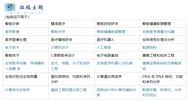 第二届生物医药和智能技术国际学术会议