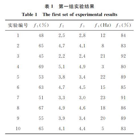 第一组实验结果