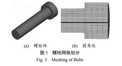 螺栓网格划分 
