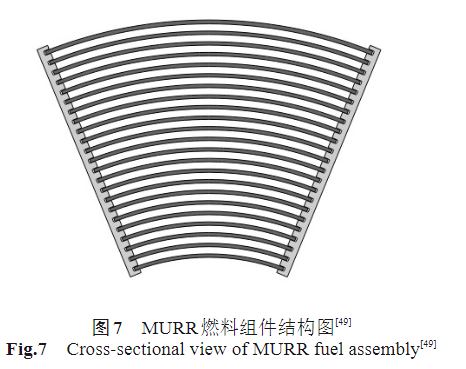 MURR燃料组件结构图