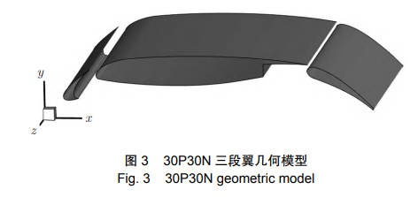 30P30N 三段翼几何模型