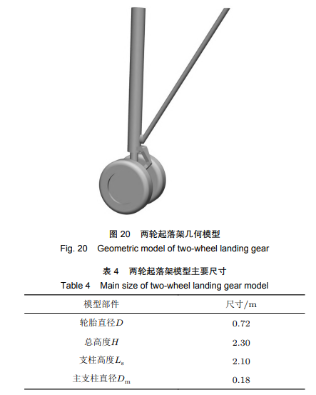 两轮起落架模型主要尺寸